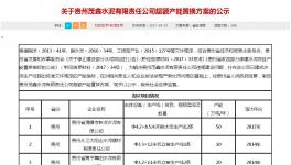 好一個(gè)水泥行業(yè)的“借尸還魂”！