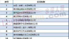 限產限供不算什么！限電來了！70多家水泥企業(yè)或受影響！