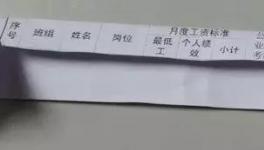 漲工資了！漲工資了！調查進行中