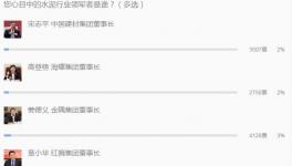 水泥行業(yè)那些不為人知的事！