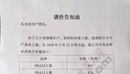 套路深：這個地區(qū)水泥要回購提貨卡！補差價！限量供應(yīng)！