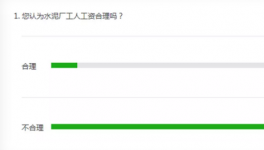 風(fēng)險(xiǎn)正在逼近！水泥行業(yè)到了非常危險(xiǎn)的時(shí)候！