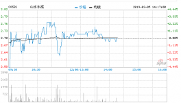 2019年寄語(yǔ) | 海外合作伙伴致中國(guó)建材