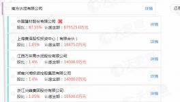 出手了！海螺水泥收購(gòu)中國(guó)建材旗下企業(yè)！