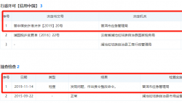 2人死亡！又一水泥廠突發(fā)清庫事故！