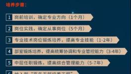 10000元月薪“有假”！ 水泥廠陷入“招工難”！