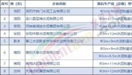 “關(guān)停令”！2000多家粉磨站將面臨關(guān)停！