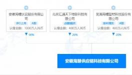 海中寶！海螺水泥又”搞事“？