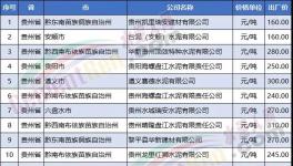 臺泥“血拼”背后的故事！