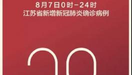 96人感染，20省管控！這樣的檢測(cè)太恐怖！