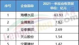 耍無賴！耍大牌！又有這些企業(yè)不付錢