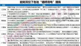 爆發(fā)！海螺發(fā)斷貨通知！暴漲350元/噸！