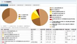 大手筆！海螺出手！水泥行業(yè)“變天”！
