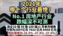 淚奔！2021年十大最慘行業(yè)排名來了！
