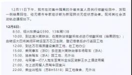緊急！一工地13人感染！多省“三?！?！
