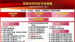 疫情反撲！高速“被封”！31省市發(fā)緊急通知！