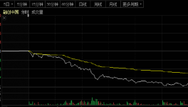 爆雷！700多億債務(wù)違約！水泥企業(yè)“危險(xiǎn)”！
