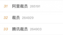 大裁員！紅獅水泥30%人員面臨下崗！