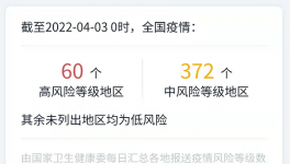 突發(fā)！大量工地停工！水泥廠“停擺”！