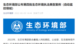 注意！這十幾家水泥廠被罰！