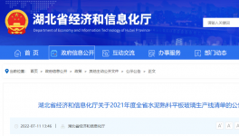 湖北55條熟料線(xiàn)合計(jì)產(chǎn)能超6000萬(wàn)噸/年！3條已公告置換！