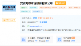 海螺水泥法人、高管、聯(lián)絡(luò)員變更！