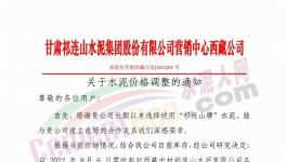 瘋狂！大漲100元/噸！“漲價潮”來了！