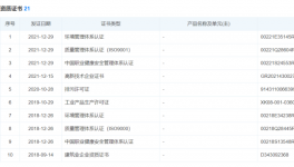 大事件！華潤水泥又出手了！