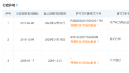 突發(fā)！一水泥廠發(fā)生事故，致1人死亡！