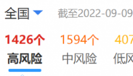 又來了！20多個地區(qū)“封控”！