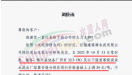 難！水泥漲價(jià)難落地！價(jià)差200元/噸！