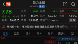 海螺“套現(xiàn)離場”！投資8家同行水泥廠！