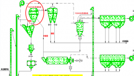 運用智能控制，粉磨均電耗下降2.66%，選粉成品合格率提升11%！