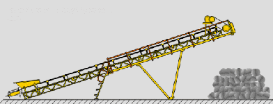 跑偏了！水泥輸送帶跑偏五大“禍首”！