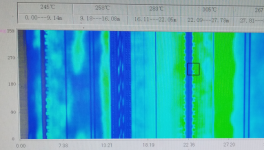 熟料強度偏低！ 窯內(nèi)耐火磚使用壽命短！這些問題如何解決？