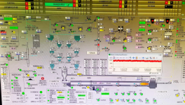 大突破！湖北省第一條三次風(fēng)管閥門全開的超低排放生產(chǎn)線穩(wěn)定運行！