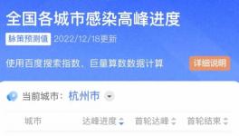 大爆發(fā)！70多地區(qū)“淪陷”！工地全停！水泥廠停止發(fā)貨！