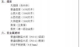 大漲443元/噸！水泥企業(yè)集體“淪陷”！