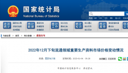 水泥企業(yè)看過來，節(jié)煤率4.29%如何實現(xiàn)？