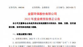 爆雷！這家水泥廠跨行“踩雷”！