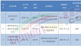 董事長(zhǎng)發(fā)怒！這家水泥廠要“大干”！