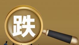 “炸鍋”！ 1天1降！水泥跌至130元/噸！