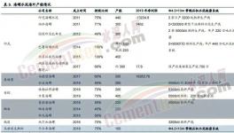 交“保護(hù)費(fèi)”！禁銷水泥！海螺、紅獅水泥項(xiàng)目“受挫”！
