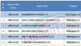 無(wú)底線加鹽！大量水泥質(zhì)量不合格！(附名單)