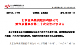 定了！金隅集團、天山股份高層變動