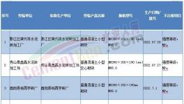 ?假海螺！假天瑞！60多個批次水泥質(zhì)量不合格！