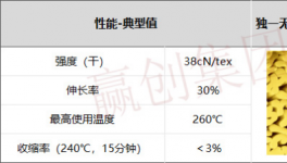 重污染來襲！水泥企業(yè)如何清潔生產(chǎn)！