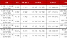 爆發(fā)！7省督察！煤炭、水泥、商混集體漲價！