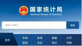 悲慘!近1000萬工人“失業(yè)”!3000多家建筑企業(yè)破產(chǎn)!