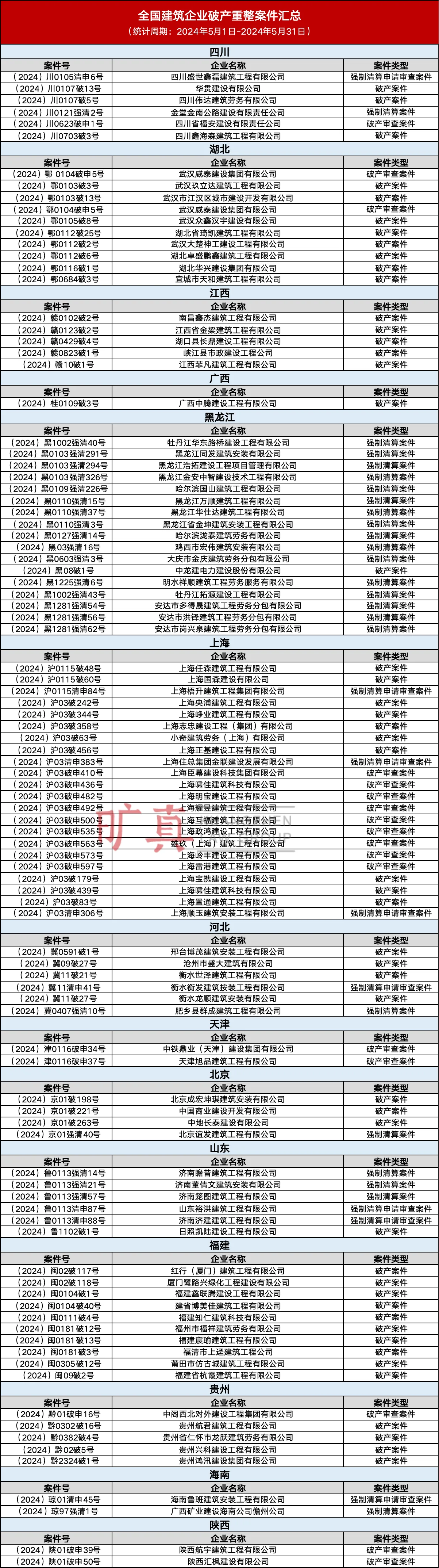 “塌方式”降薪！不接受就離職！